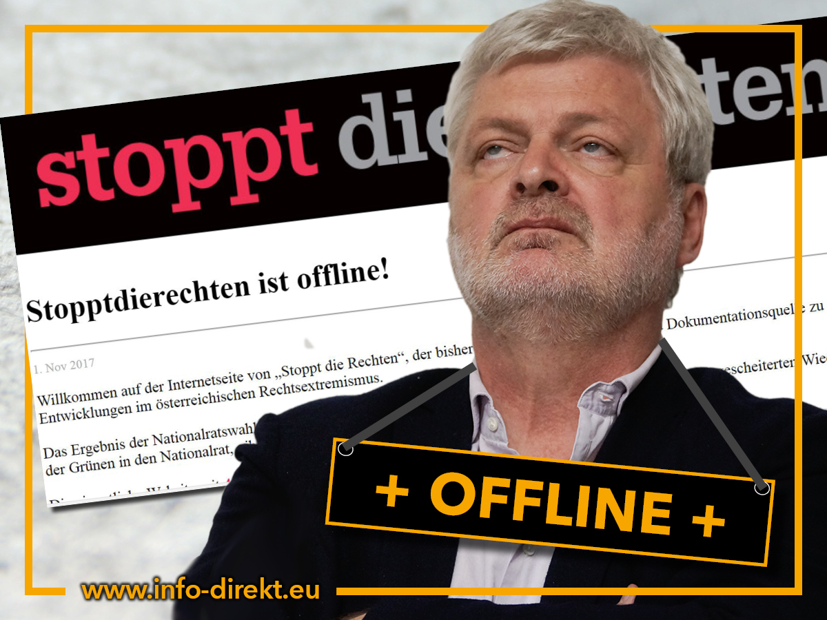 Karl Öllinger, Stoppt die Rechten