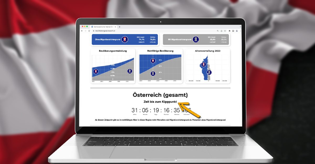 Interaktive Internetseite gegen den Bevölkerungsaustausch