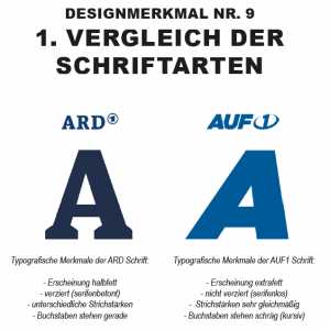 AUF1 Markenrechtsstreit mit ARD