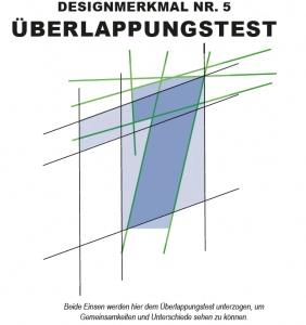 Überlappungstest: AUF1 vs. ARD-Logo