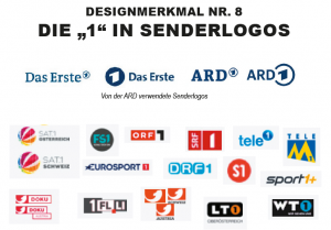 AUF1 Markenrechtsstreit mit ARD