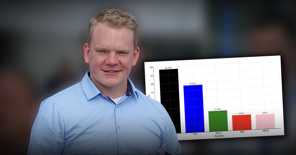 Vorarlberg-Wahl: Wäre da für die FPÖ noch mehr möglich gewesen?