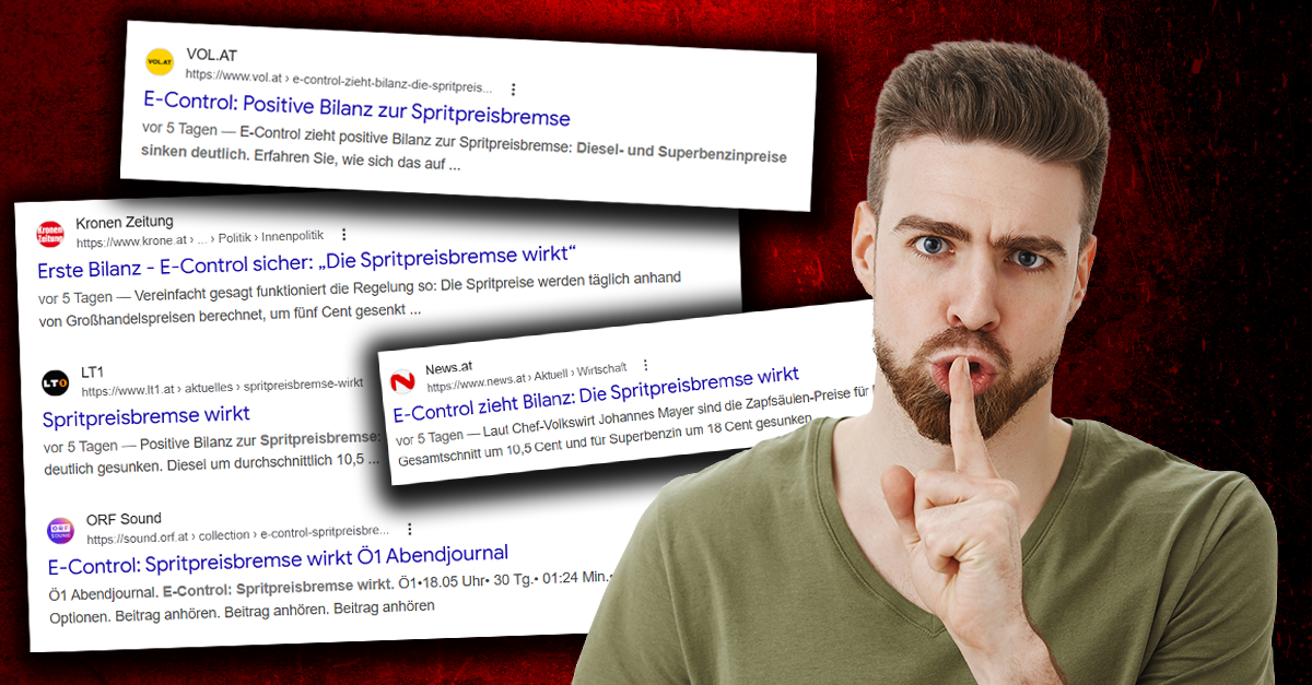 Erst letzte Woche verkündeten zahlreiche etablierte Medien, dass die sogenannte "Spritpreisbremse" der Regierung wirke. Jetzt wurde klar, dass die bejubelte Regierungsmaßnahme noch geringer ausgefallen ist, als angekündigt. Ein Kommentar von Thomas Steinreutner So gestand der teilstaatliche Energiekonzern OMV nun ein, dass er die vorgesehene Minimalpreissenkung nicht zur Gänze umgesetzt hat. Statt den vorgeschriebenen fünf Cent pro Liter Treibstoff wurde nur um etwa 2,8 Cent gesenkt. Die verkündete Mini-Spritpreisbremse von 10 Cent pro Liter dürfte an zahlreichen Tankstellen tatsächlich höchstens 7,8 Cent betragen haben. Das entspricht einer Ersparnis von rund vier Euro bei einer Tankfüllung von deutlich über 100 Euro. Zudem waren zahlreiche Tankstellen von der gesetzlichen Preisreduktion ohnehin ausgenommen. Hofberichterstatter bejubelten Wirksamkeit der "Spritpreisbremse" Trotzdem bejubelten zahlreiche etablierte Medien in der vergangenen Woche die angebliche Wirksamkeit der Spritpreisbremse. Hier einige Beispiele: Kronen Zeitung: "Erste Bilanz - E-Control sicher: „Die Spritpreisbremse wirkt“ LT1: "Spritpreisbremse wirkt" Vorarlberger Nachrichten: "E-Control: Positive Bilanz zur Spritpreisbremse" News: "E-Control zieht Bilanz: Die Spritpreisbremse wirkt" Salzburger Nachrichten: "E-Control zieht Bilanz: Die Spritpreisbremse wirkt" Etablierte Medien als Herz-Lungen-Maschine der Einheitsparteien Ihrer Glaubwürdigkeit haben diese Medien und die E-Control damit sicher keinen Gefallen getan. Diesen "Qualitätsmedien" wird das aber egal sein, schließlich wird, wer brav über die Regierungsarbeit berichtet, mit reichlich Steuergeldern belohnt. Vizekanzler und Medienminister Andreas Babler (SPÖ) bezeichnete die etablierten Medien am Parteitag der SPÖ sogar als Bündnispartner. Noch treffender beschrieb FPÖ-Chef Herbert Kickl dieses unschöne Zusammenspiel. Er bezeichnete die etablierten Medien als Herz-und-Lungen-Maschine der Einheitsparteien. Dem ist nichts hinzuzufügen.