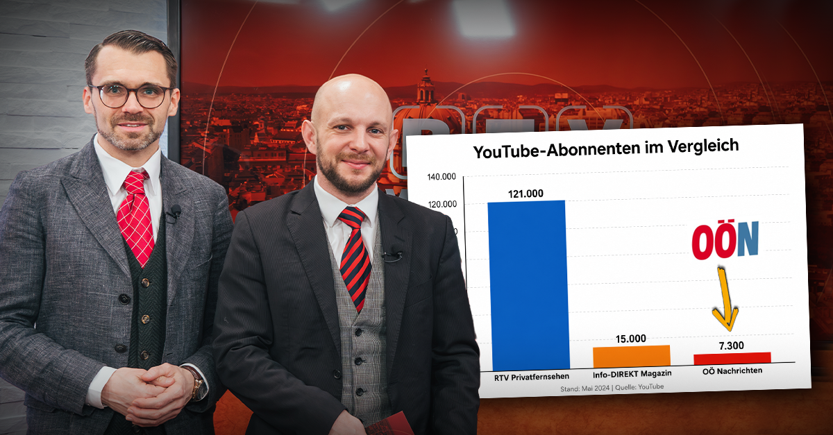 OÖN: Trotz Millionenförderung keine Chance gegen RTV und Info-DIREKT